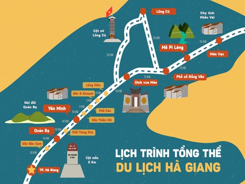 Bản đồ du lịch Hà Giang, Cao Bằng đầy đủ và chi tiết nhất